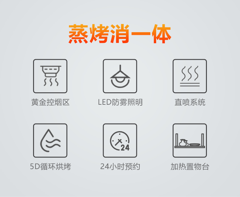 集成灶有哪些十大品牌，集成灶真的可以解决厨房小白做美食吗