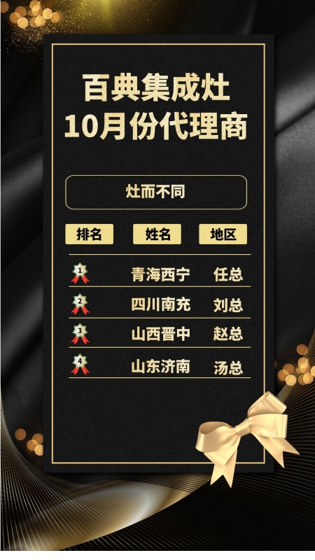 节后上班第一天，百典集成灶迎接4位加盟商