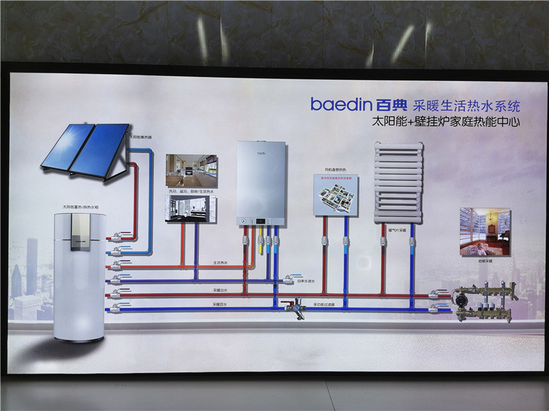 燃气壁挂炉采暖和工作原理。