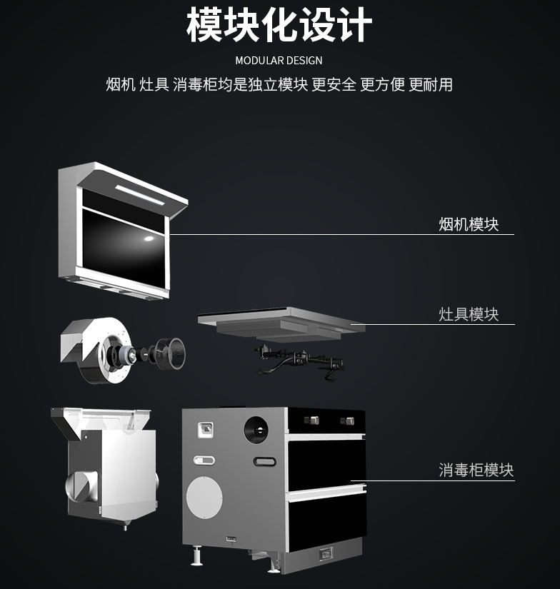集成灶真的比抽油烟机效果好吗?