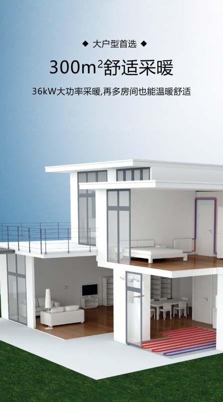 中央空调、燃气壁挂炉、电壁挂炉如何选择，哪个比较好